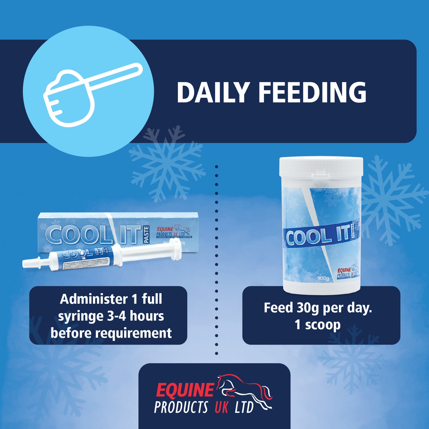 Calmer For Horses - Equine Products UK Cool It Powder