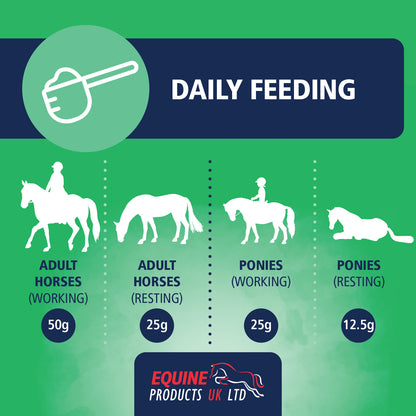 Equine Products UK Selenavite E Powder - The Ultimate Feed Balancer