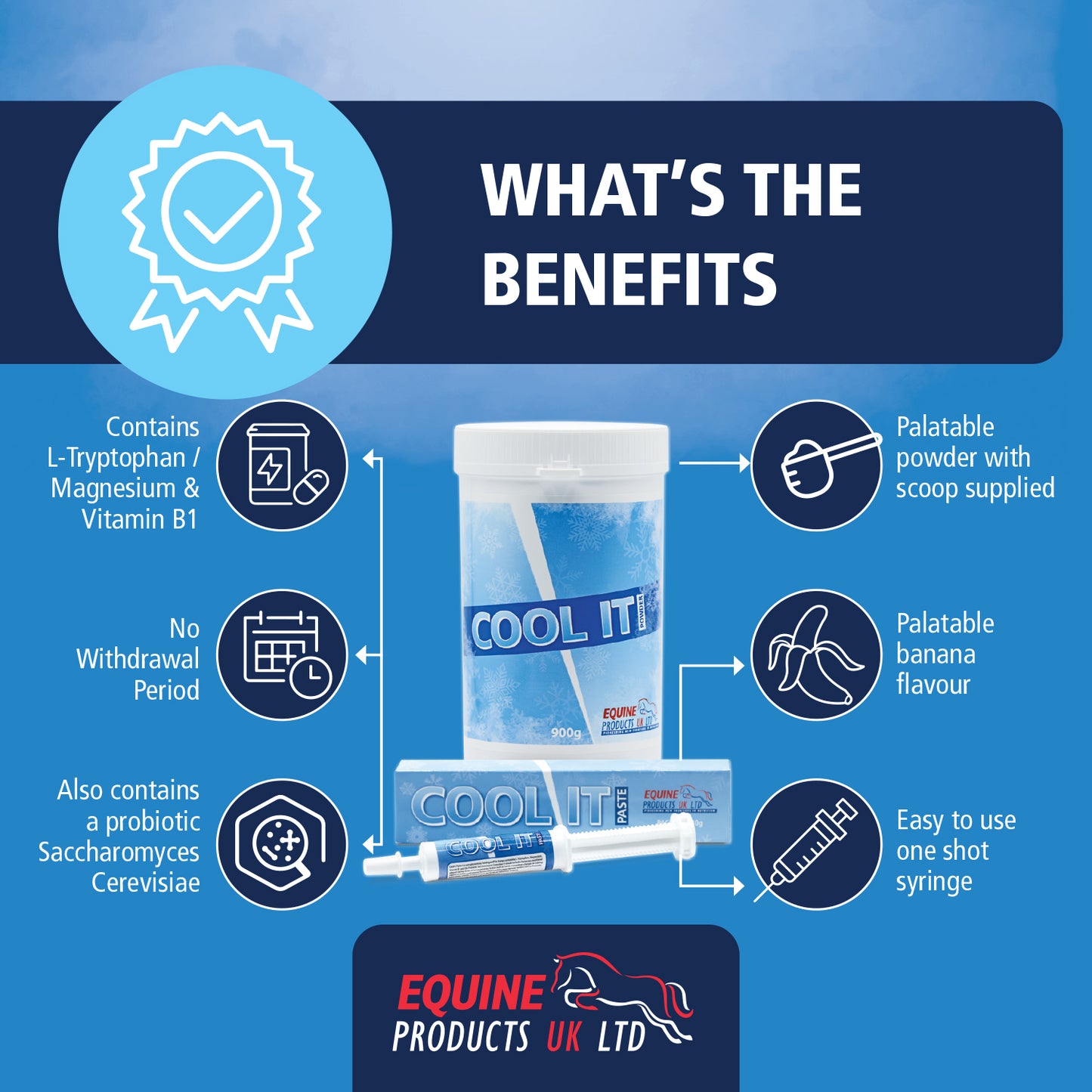Calmer For Horses - Equine Products UK Cool It Powder