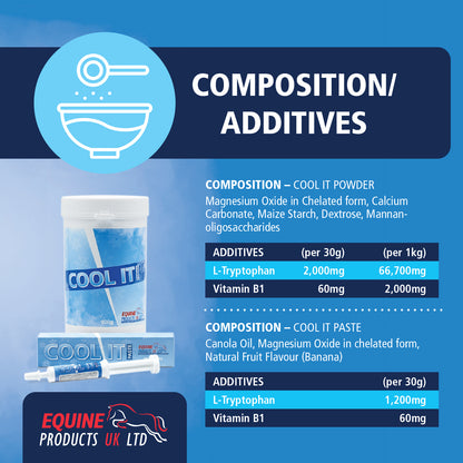 Calmer For Horses - Equine Products UK Cool It Powder