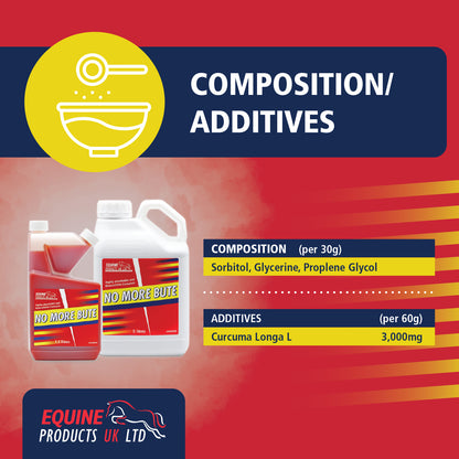 Equine Products UK No More Bute - Highly Bioavailable Turmeric