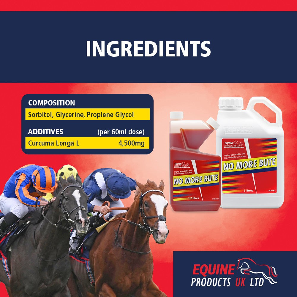 Equine Products UK No More Bute - Highly Bioavailable Turmeric