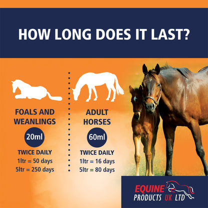 Equine Products UK Linseed Oil