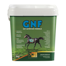 TRM GNF Pellets